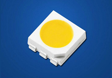 The development of LED display in China
